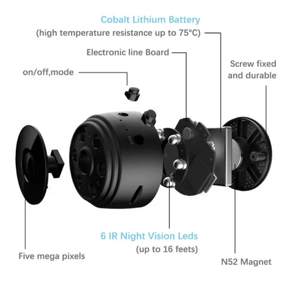 CAM PRO M - Mini cámara de seguridad magnética