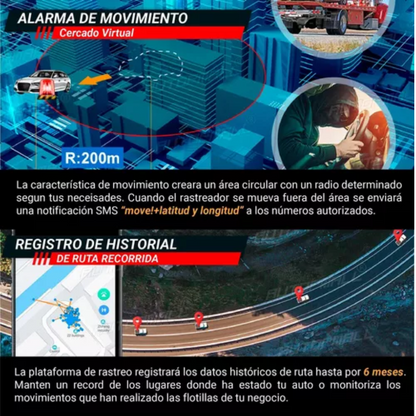 GPSPROMIN - Mini gps 4g satelital